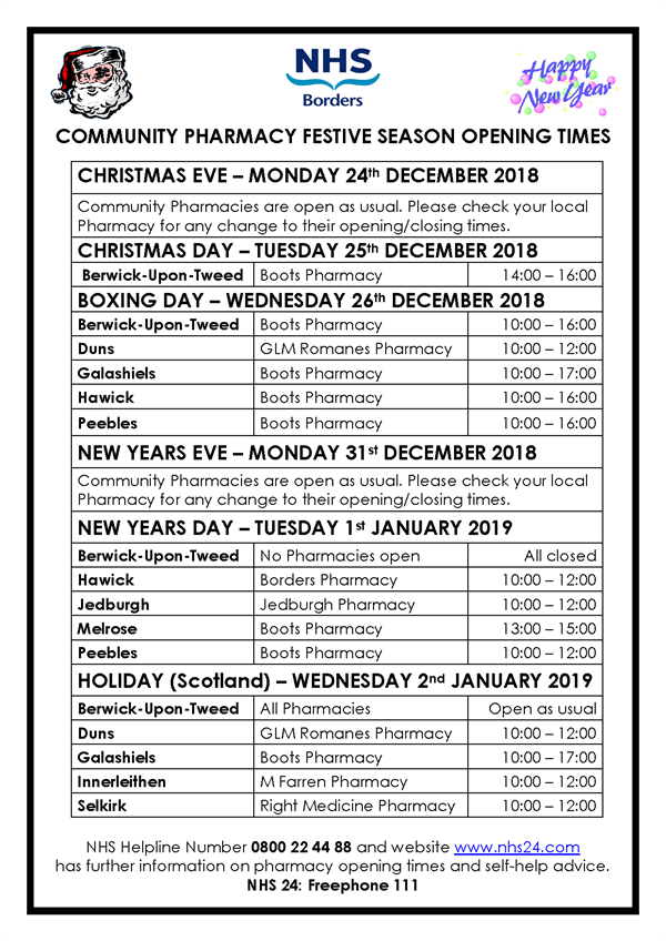 Public Holiday dates