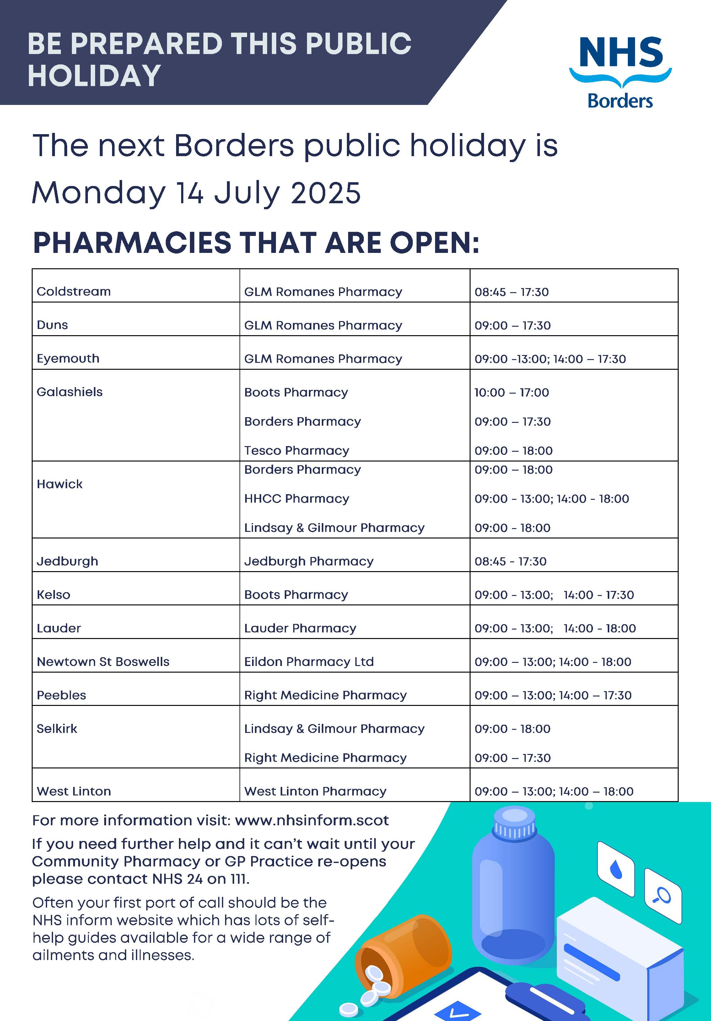 pharmacies poster 