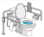 Toilet With Handrails