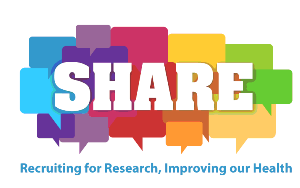 Share logo