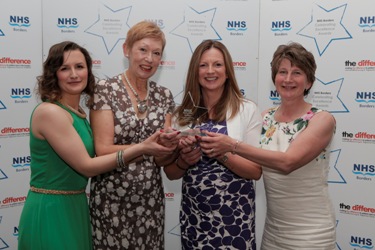 improving health 2015