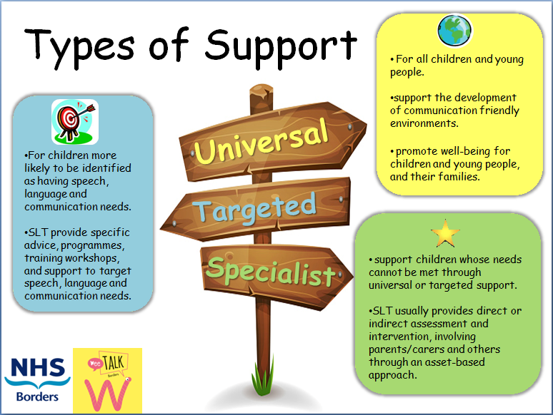 universal Targeted Specialist