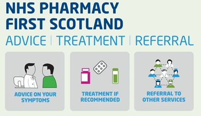 Pharmacyfirstscot